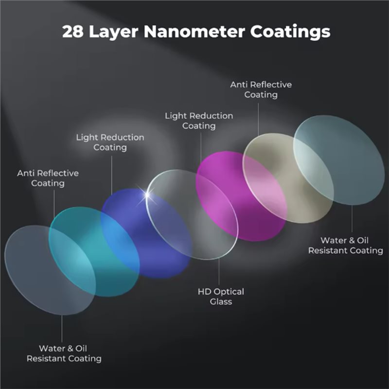 FFYY-CPL Filter For DJI Mini 5 - Drone Camera Filter review and price